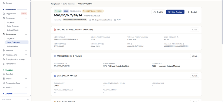 Detail dokumen pengeluaran BC 2.8 dengan badge SUPERADMIN OVERRIDE, kartu Info AJU dan SPPB terkunci, serta pasangan BC 1.6.